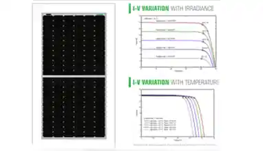 Datasheet Waaree Solar Mono Perc M10-515W-520W-525W-530W-535W-540W-545W