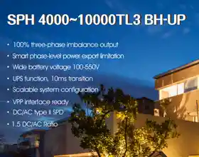 SPH-4000-10000TL3-BH-UP-Datasheet